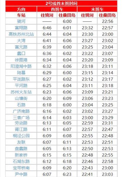 教育部要求小学每月调整座位 促进教育公平与学生健康成长