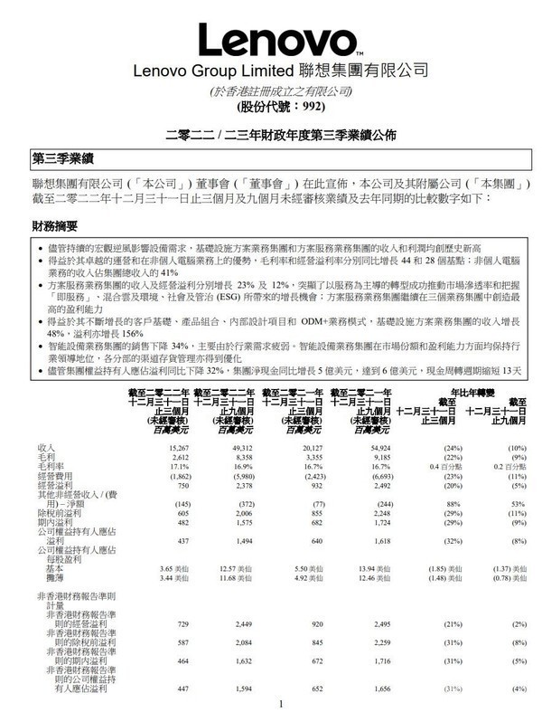 联想净利润超预期，创新与转型驱动的企业增长传奇