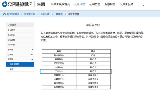 王兵辞去建设银行副行长职务，离职深度解读与未来展望