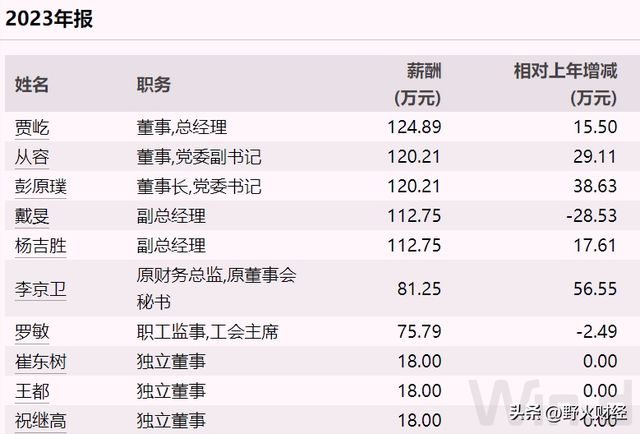 国企董事长回应运营总监学历，学历与能力的辩证探讨