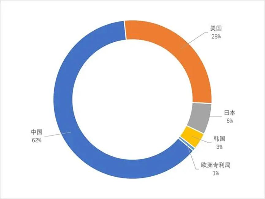 中国平安荣获产品推荐专利，创新之路及未来展望