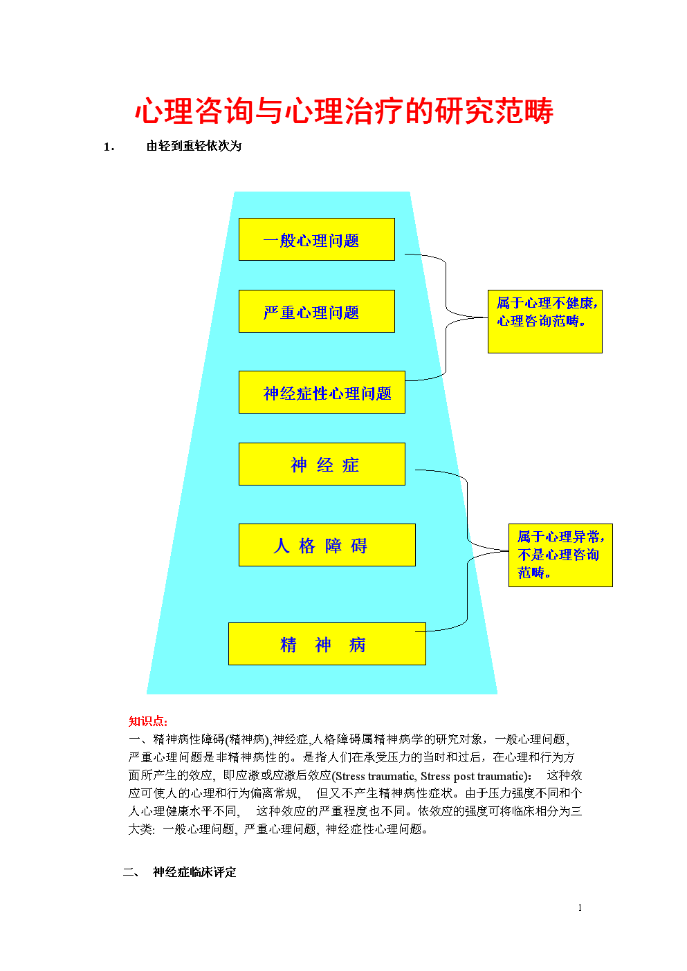 萧竹影尘 第3页