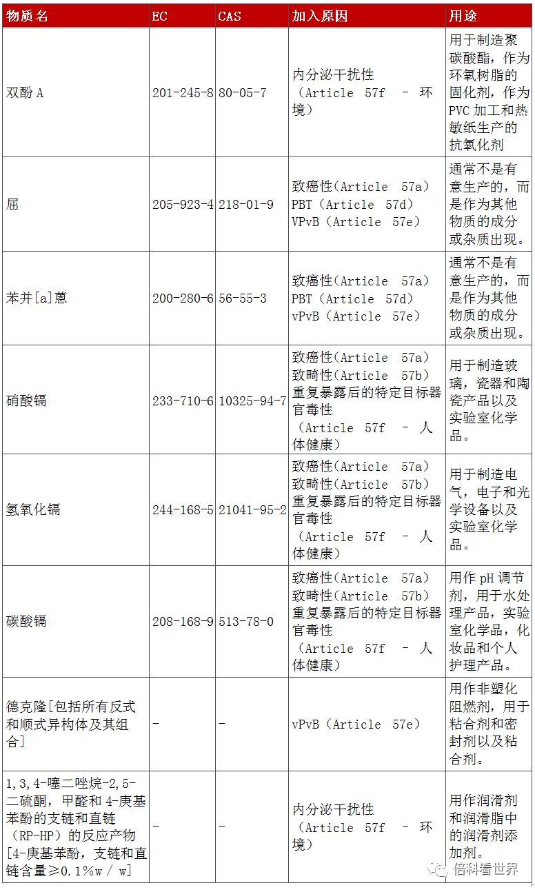 法律资讯更新频率的重要性及其深远影响