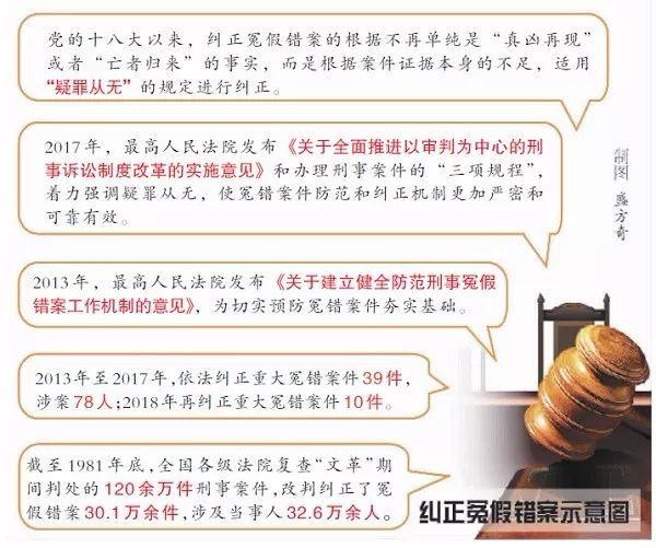 运用法律武器对抗不公正待遇的策略与指导