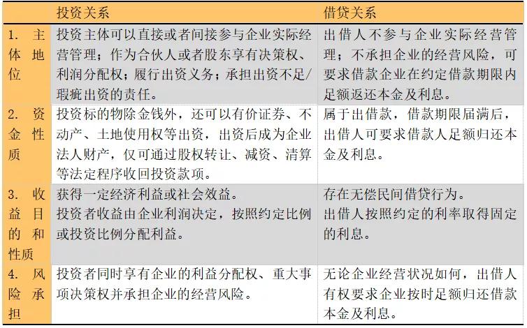 个人借贷法律风险解析与防范策略指南