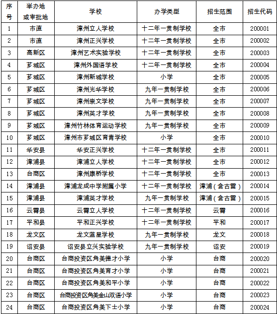 云南学生上台质问事件引发反思与启示，学校应对策略需改进