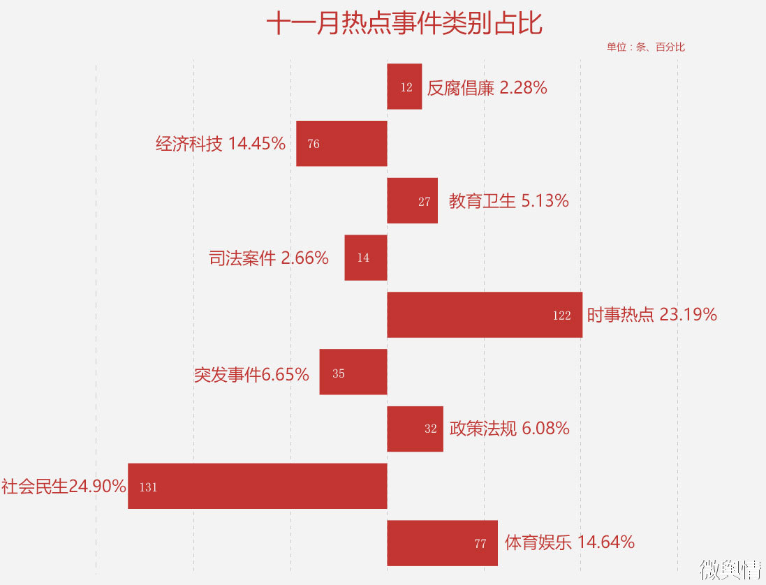 看法网热门话题排行与影响力深度解析