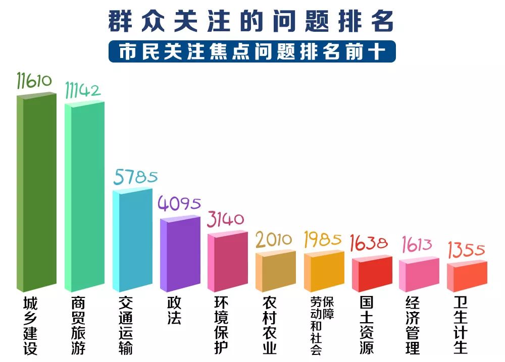 维护权益的官方投诉热线，便捷解决之道与权益保障