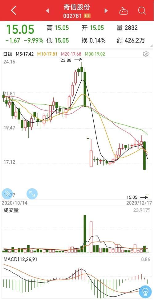 误读背后的深思，异动公告取消引发关注与思考