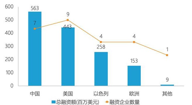 玉波 第2页