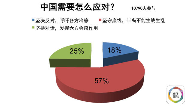 锦瑟流年 第2页