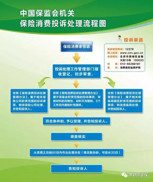 投诉渠道的重要性，如何选择最有效的投诉部门