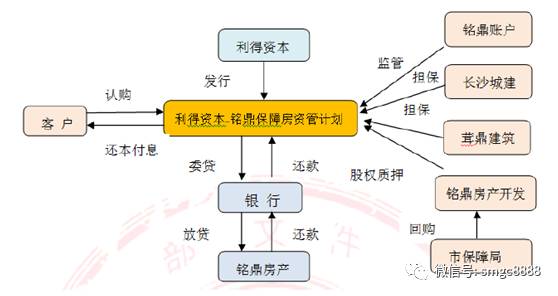 常见商品维权投诉流程详解