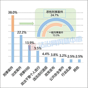 看法网舆论趋势深度解析