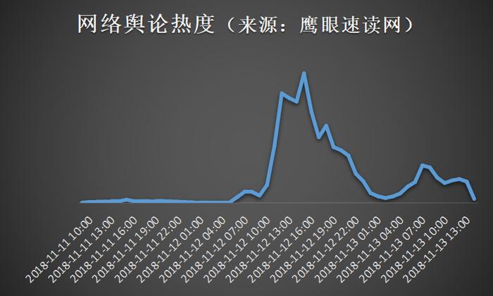 看法网舆论趋势与公众意见的深度洞察