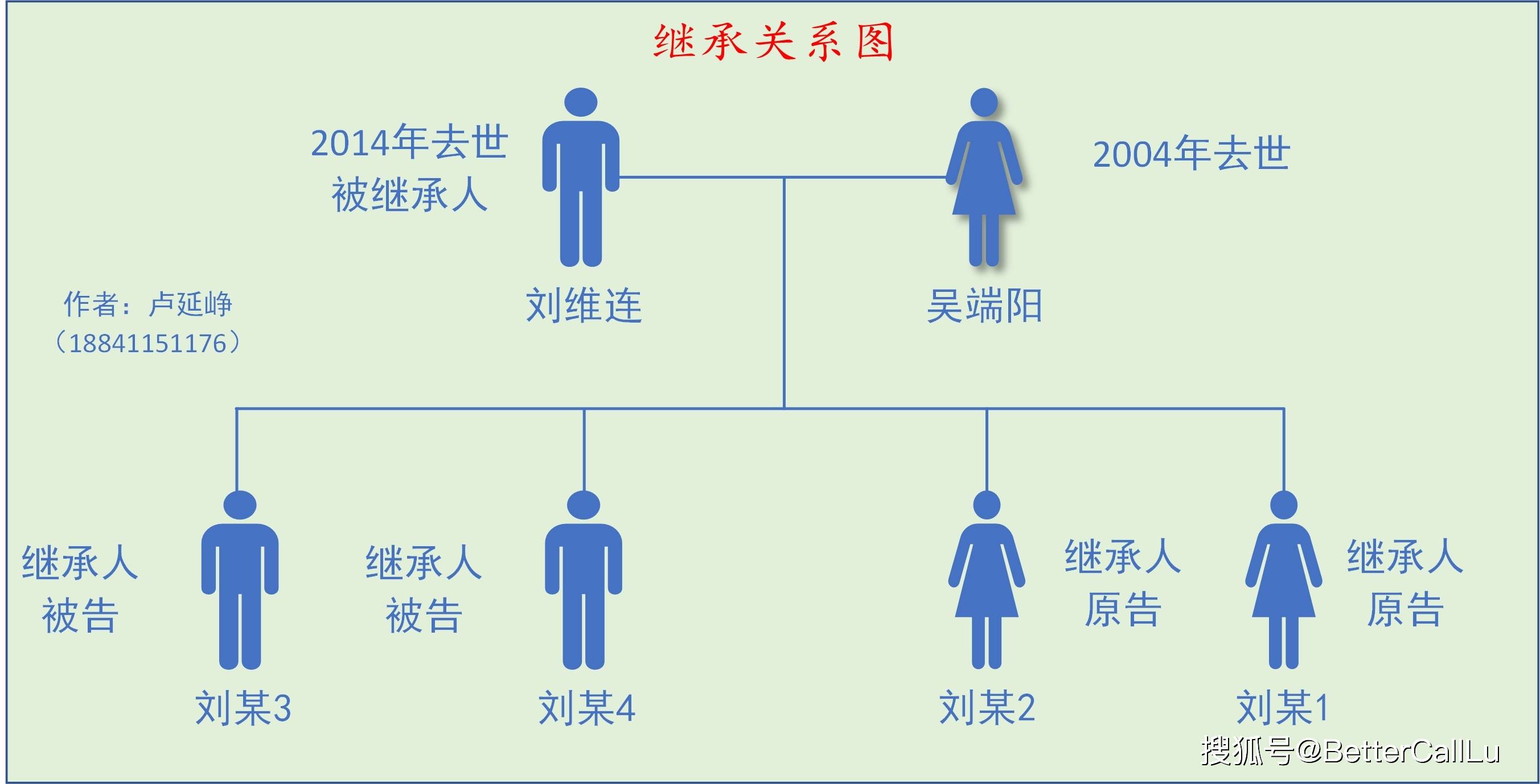 法律变动对家庭关系的深层影响探讨