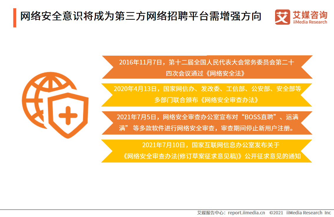 网络安全法助力未来数字生活的稳健发展之路