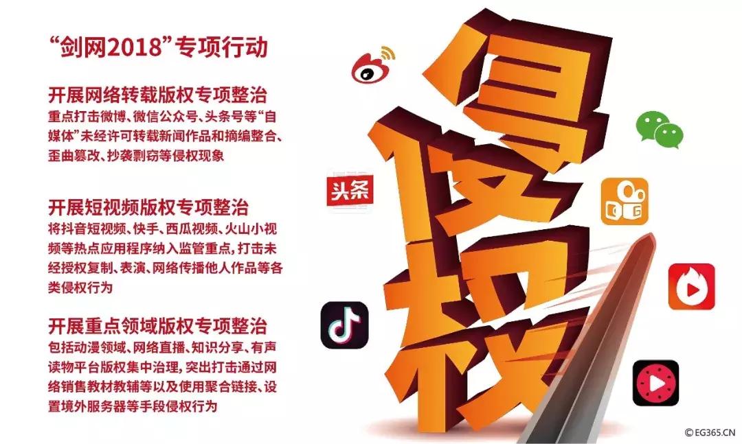 知识产权对创作者的影响与作用，激发创造力，保障创新成果权益