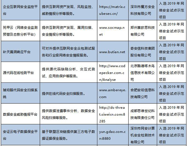 刑法对公共安全的保障作用与重要性分析