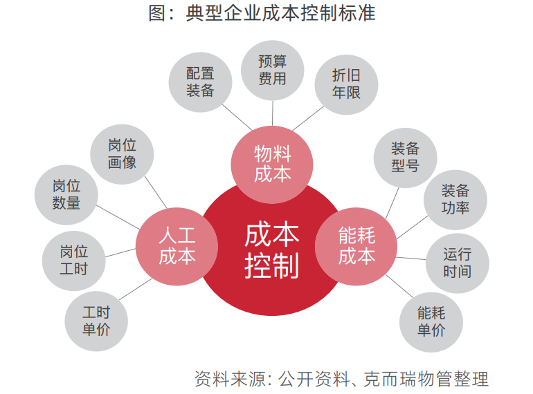 商品质量管理与客户纠纷解决机制深度探究