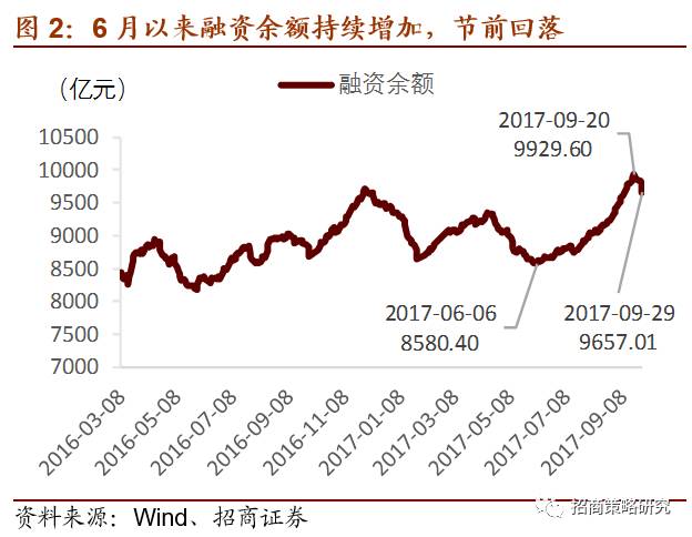 沪深港通的市场流动性改善效应，机制、影响及前景展望