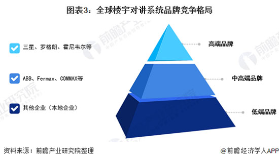 智能化设计，提升效率，突破传统行业瓶颈的新途径