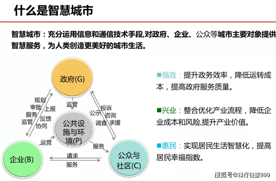 科技设计融合，创新方案优化结构推动深度发展