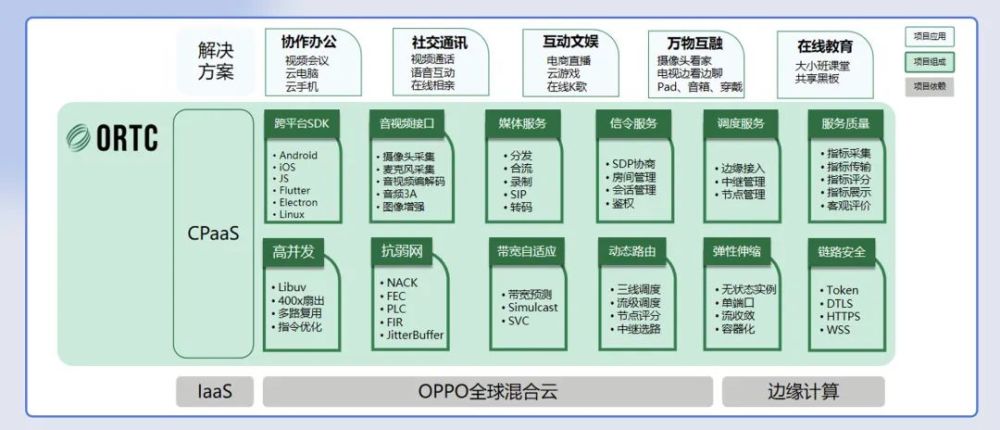 新技术驱动设计与制造革新，构建智能化未来制造体系