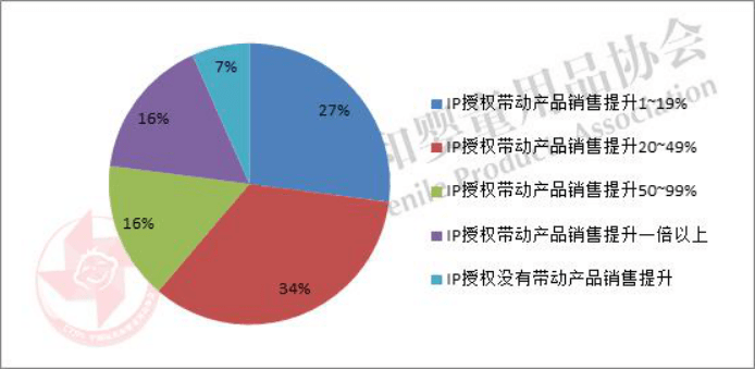 正直之光 第2页