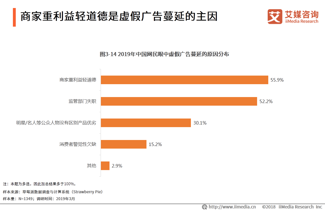 消费者辨别虚假广告指南，保护自身利益的秘诀