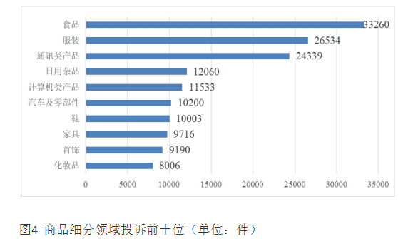 维权案例解析，消费者如何成功挽回损失权益