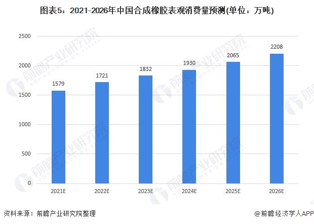 创新设计技术引领行业变革，智能升级时代已来临