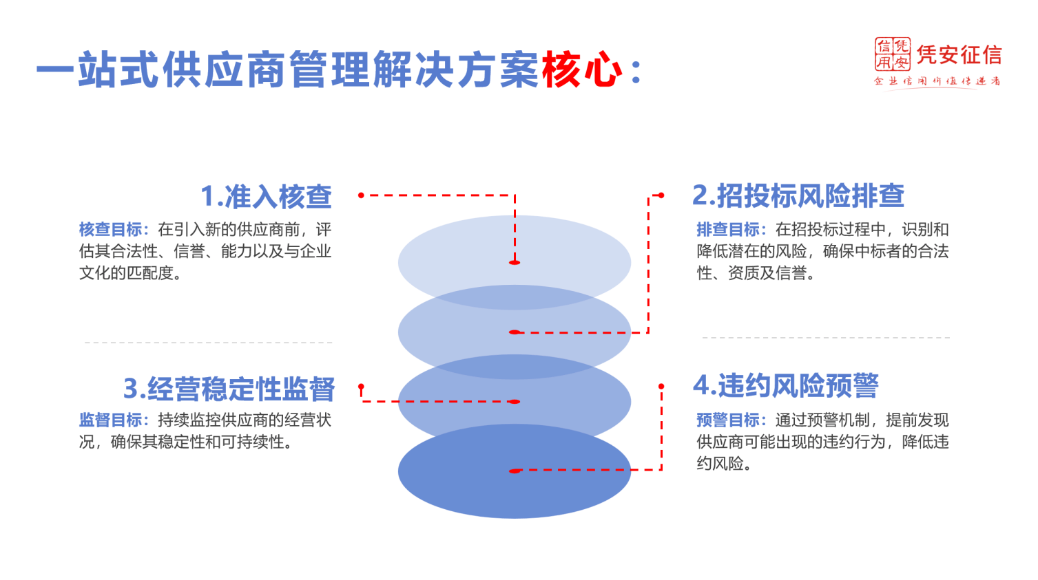 智能制造的未来推动力，高效设计方案与创新驱动发展