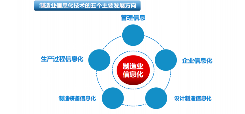 数字化设计提升制造精度，为未来产业注入强劲动力