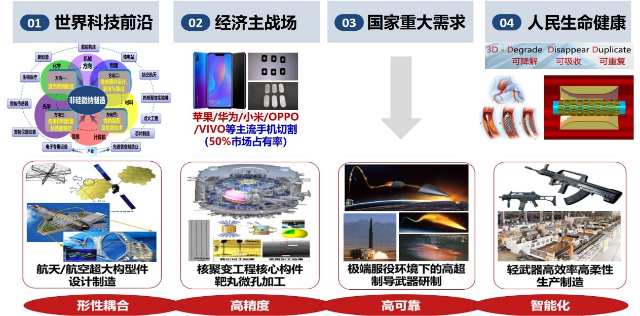 精准设计与智能工艺融合，提升产业竞争力的核心路径