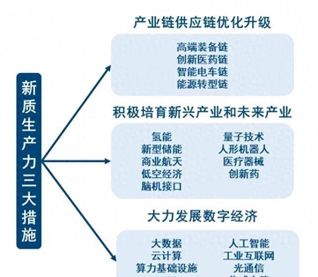 未来智能化设计系统，引领行业创新，助力生产力飞跃提升