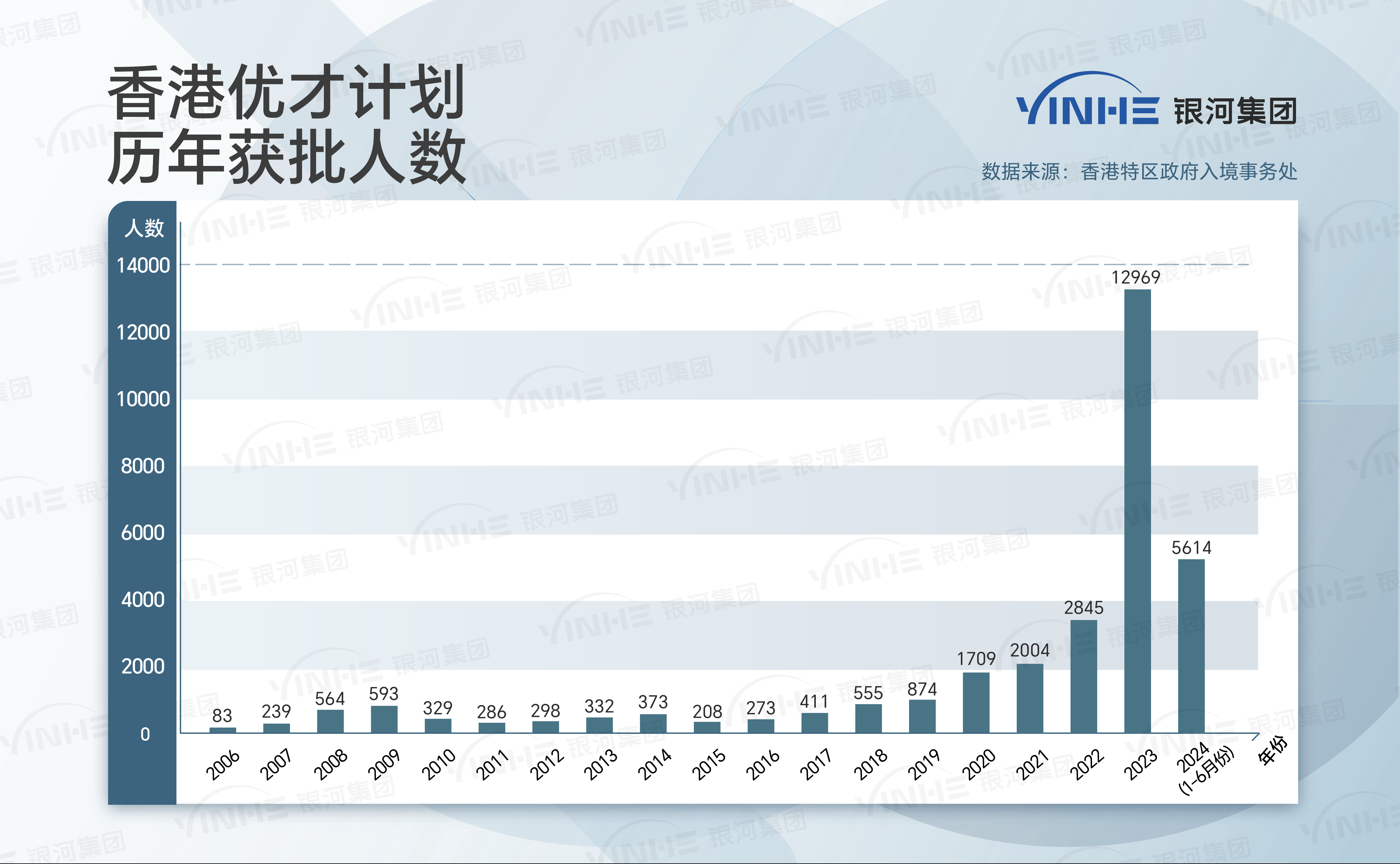 香港优才计划的深度分析与利弊探讨