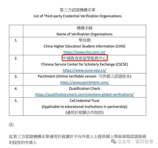 香港高才申请官网全面指南