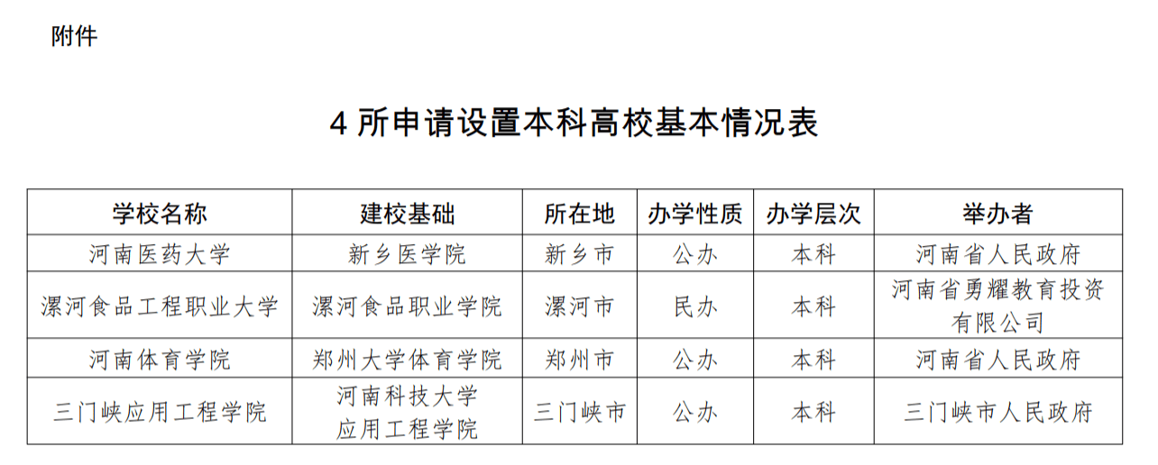 长亭旧雪 第2页