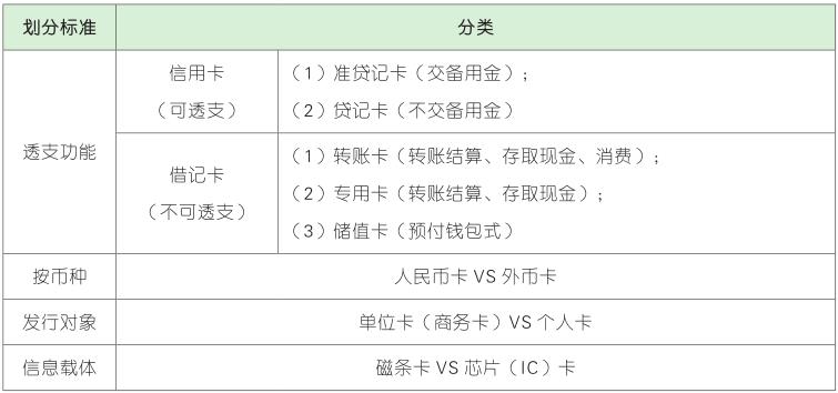 如何根据法律标准合理计算赔偿金？