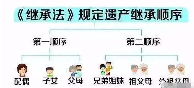 解决遗产继承纷争的途径与方法，依法处理指南