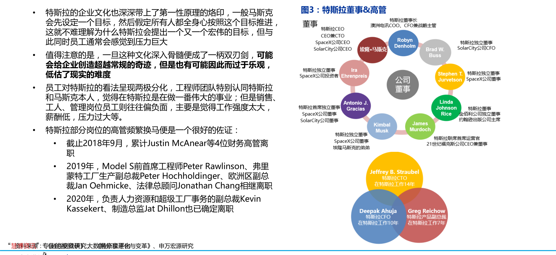 企业合并中的股东权益问题解决策略