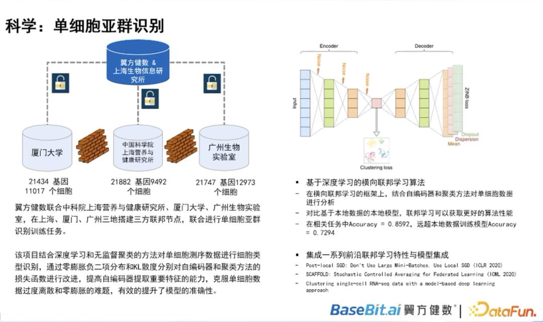 公民如何依法保护个人医疗隐私权