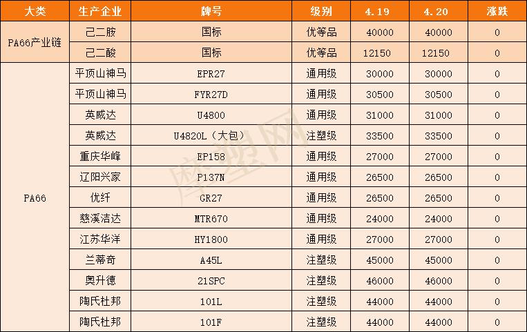 俄乌局势升级与油价波动，全球能源市场连锁反应分析