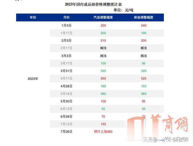 水袖萦香 第2页