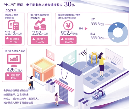 企业与消费者之间的法律责任划分解析