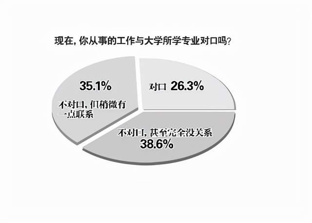 解决失业问题，提升就业质量策略探讨