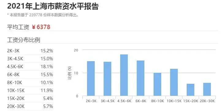 风卷残荷 第2页