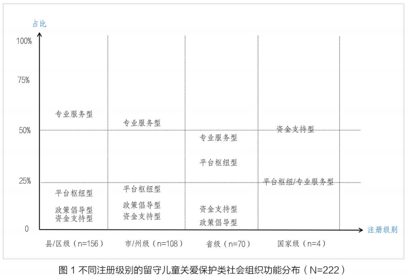 ‌清尘 第17页