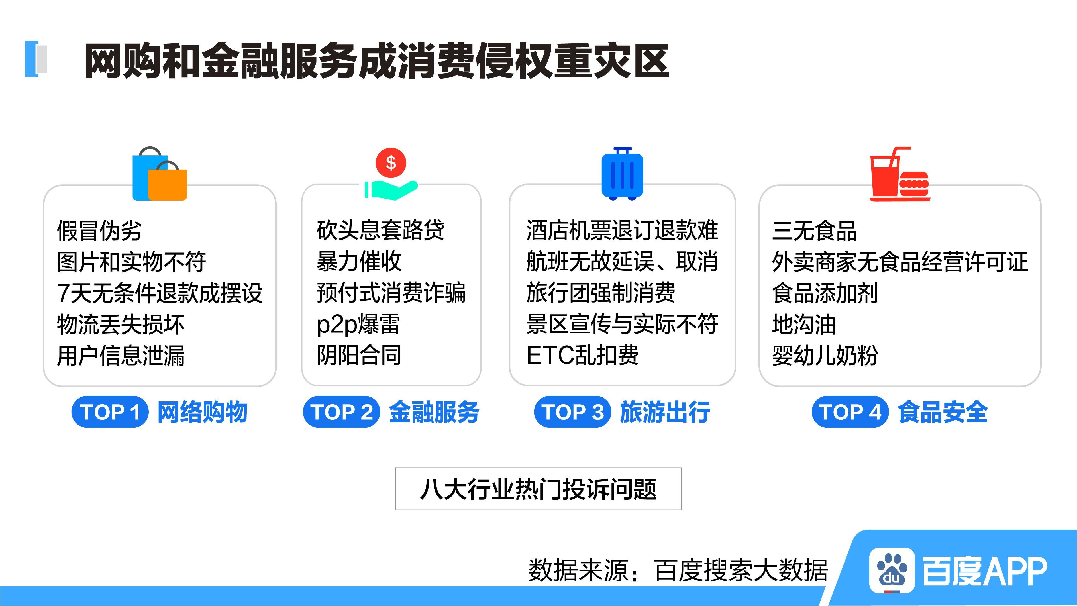 网购防骗指南，如何识别假冒伪劣商品